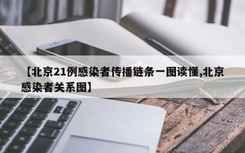 【北京21例感染者传播链条一图读懂,北京感染者关系图】